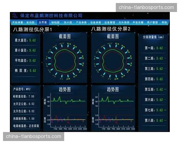 当前阶段治理重心转移 从采集存储转向应用