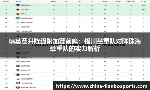 精英赛升降级附加赛前瞻：银川举重队对阵珠海举重队的实力解析